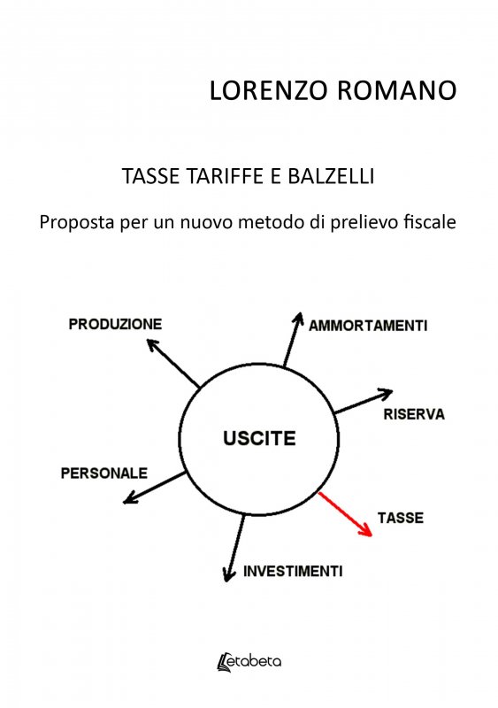 Tasse tariffe e balzelli