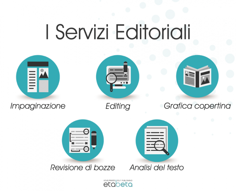 Perfeziona il tuo manoscritto - Servizi Editoriali